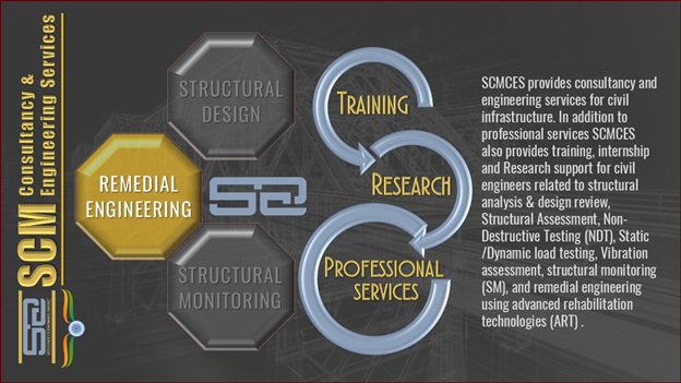 Remedial Engineering Service