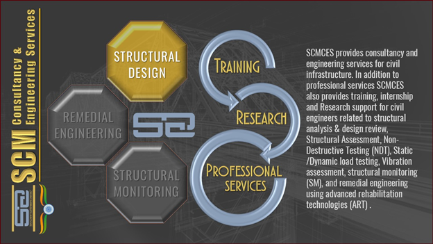 Structural Design Service